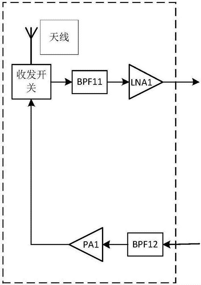 具有增益选择功能的无线接收装置的制作方法