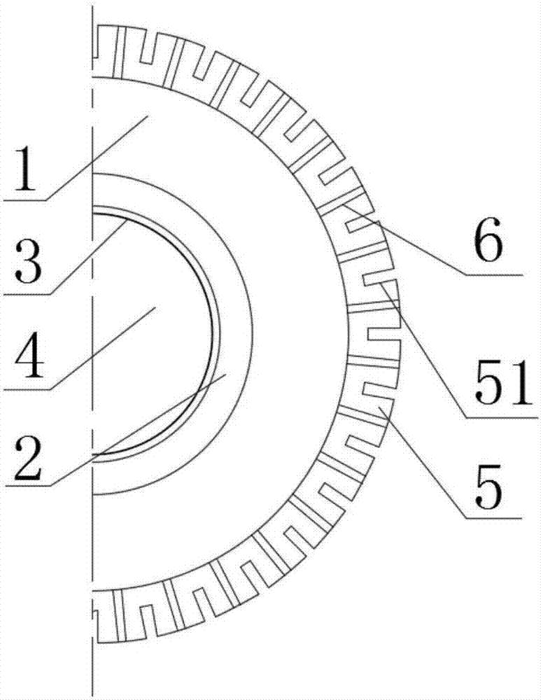 一种换向器的制作方法