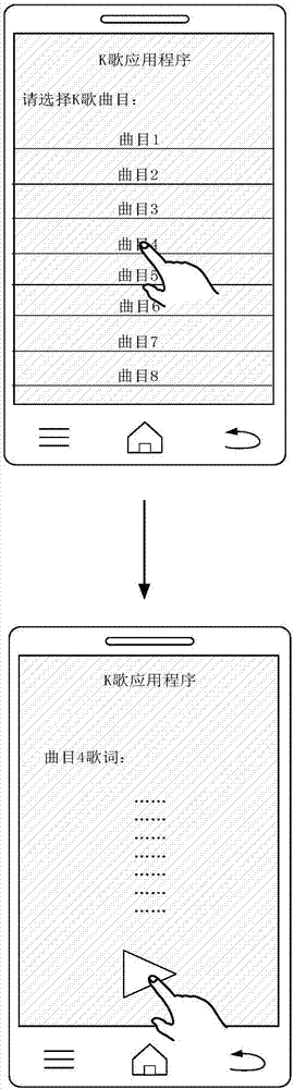 确定K歌分值的方法和装置与流程