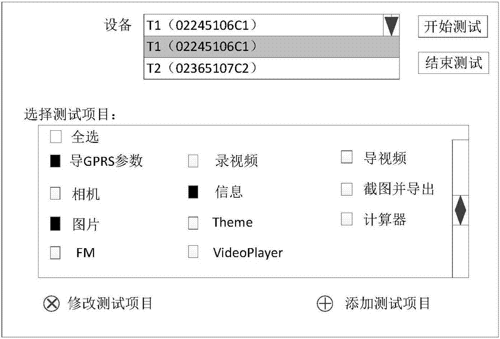 一种测试方法及终端与流程