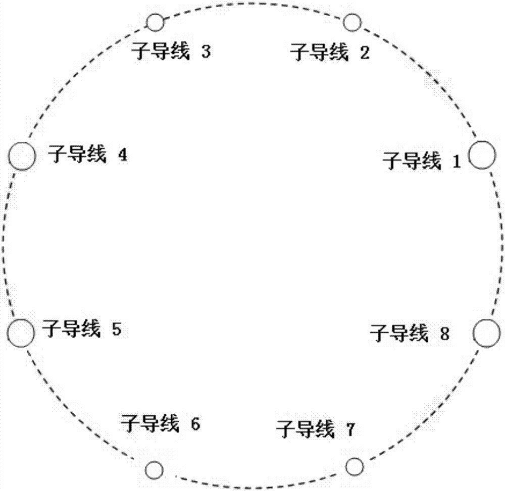 一种降低高压直流分裂导线表面电场的导线配置方法及系统与流程