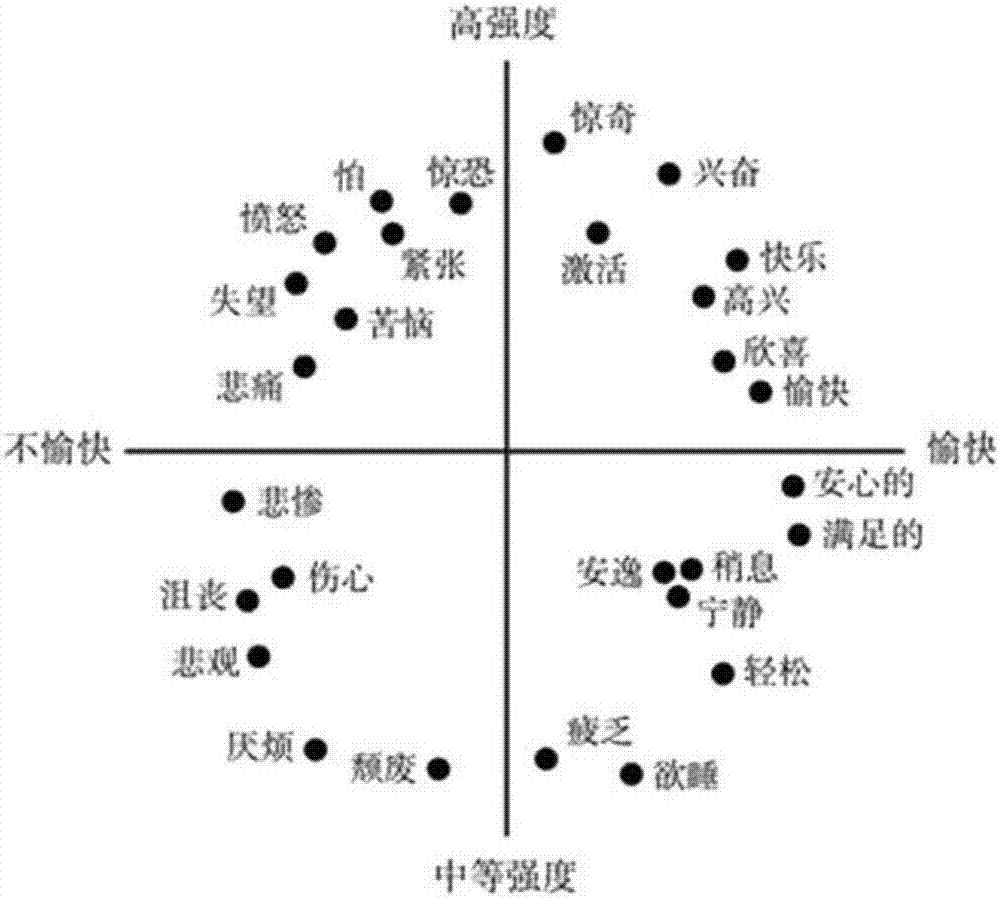 一种教学计划制定方法、装置、系统及电子设备与流程