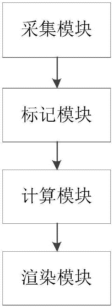 一种胎心音采集处理系统的制作方法