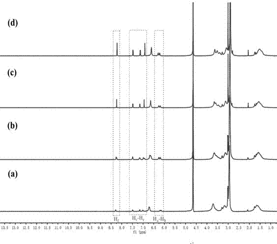 柱5芳烃/2-羟基-3-萘甲酸配合物及其制备和在检测铁离子氟离子中的应用的制作方法