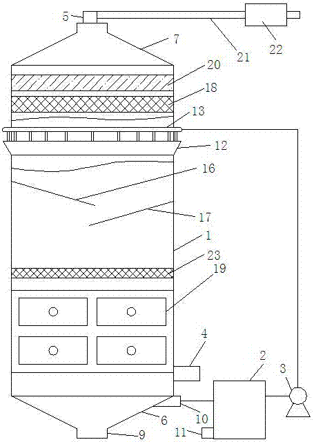 活性炭吸附装置的制作方法