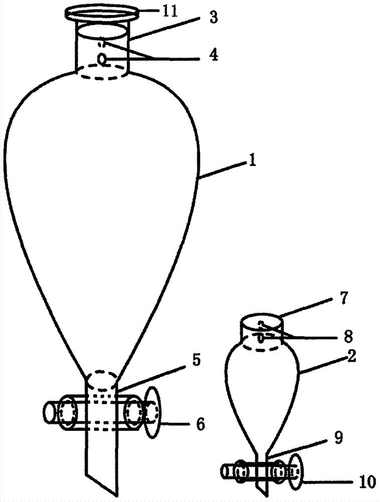 x技术 最新专利 物理化学装置的制造及其应用技术  分液漏斗a(1)为梨