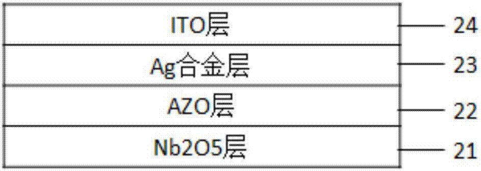 一种透明导电膜及其电子装置的制作方法