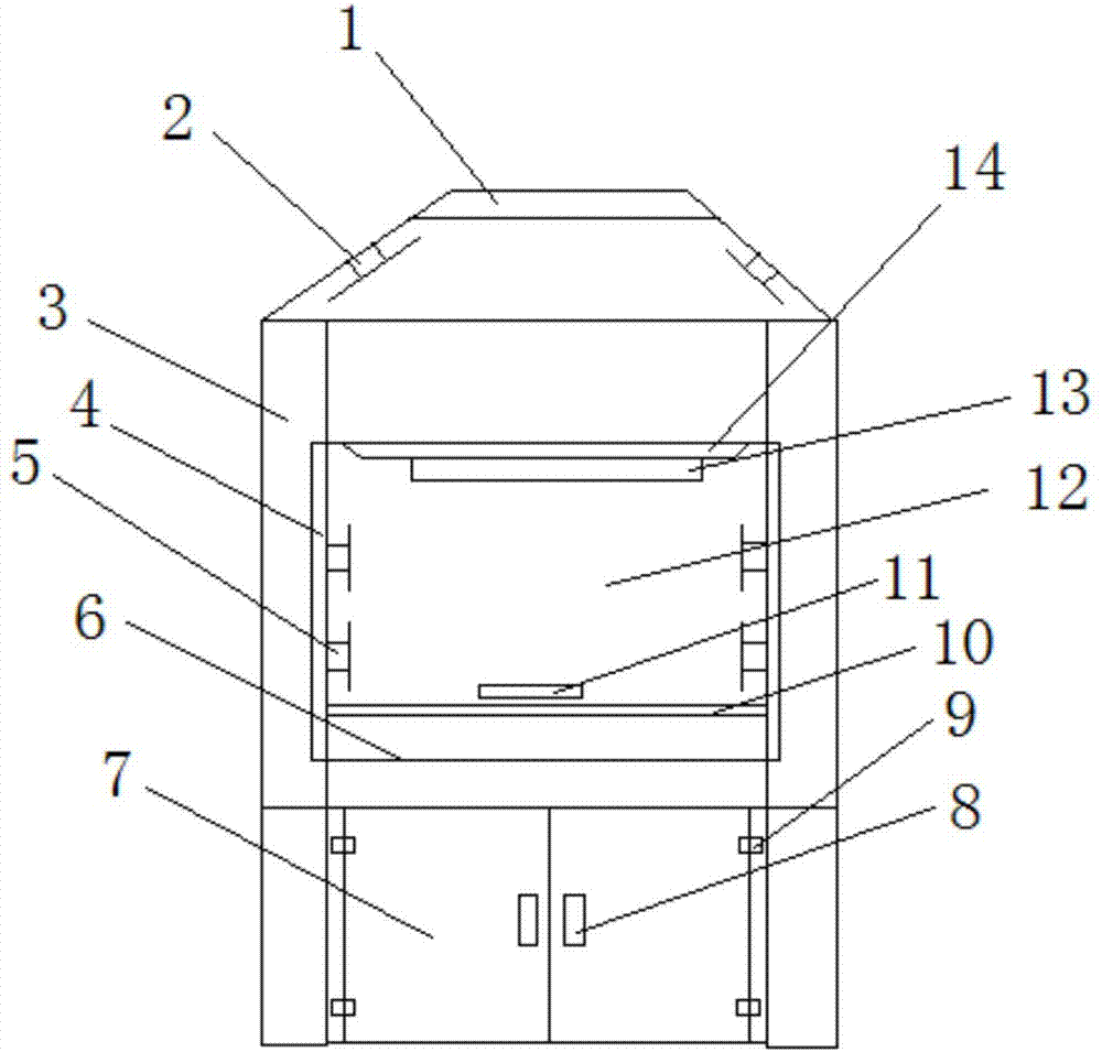 一种化学实验用通风橱的制作方法