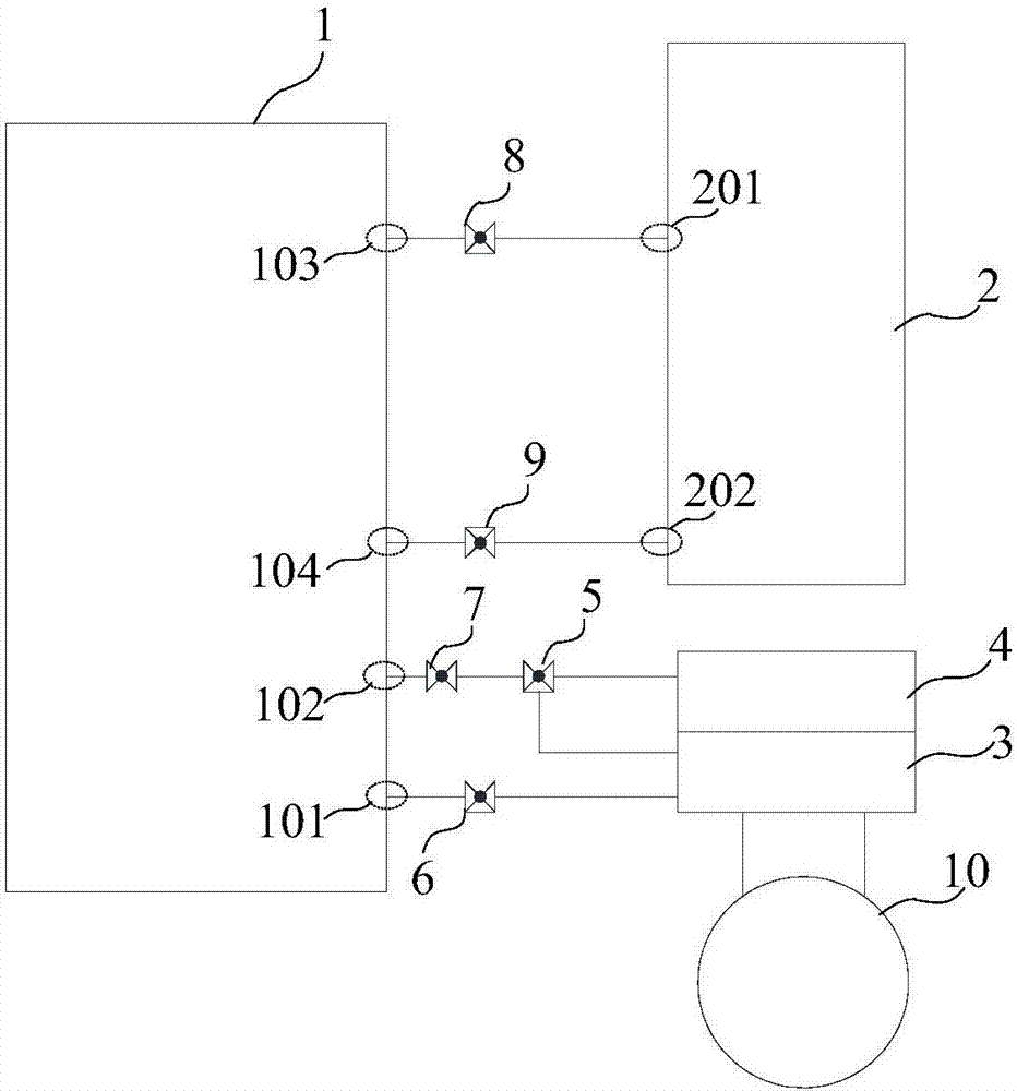 模具的升降温系统的制作方法