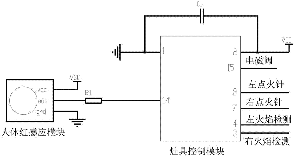 一种带有人体红外感应的燃气灶的制作方法