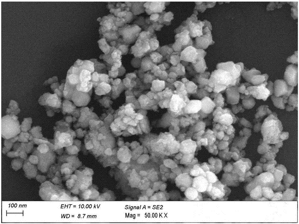 一种等离子喷涂用YSZ陶瓷造粒粉及其制备方法与流程