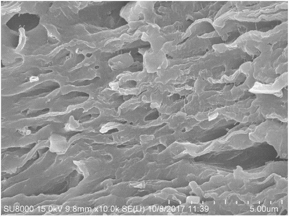 一种高介电性能聚偏氟乙烯碳化钛纳米片复合材料的制备方法与流程