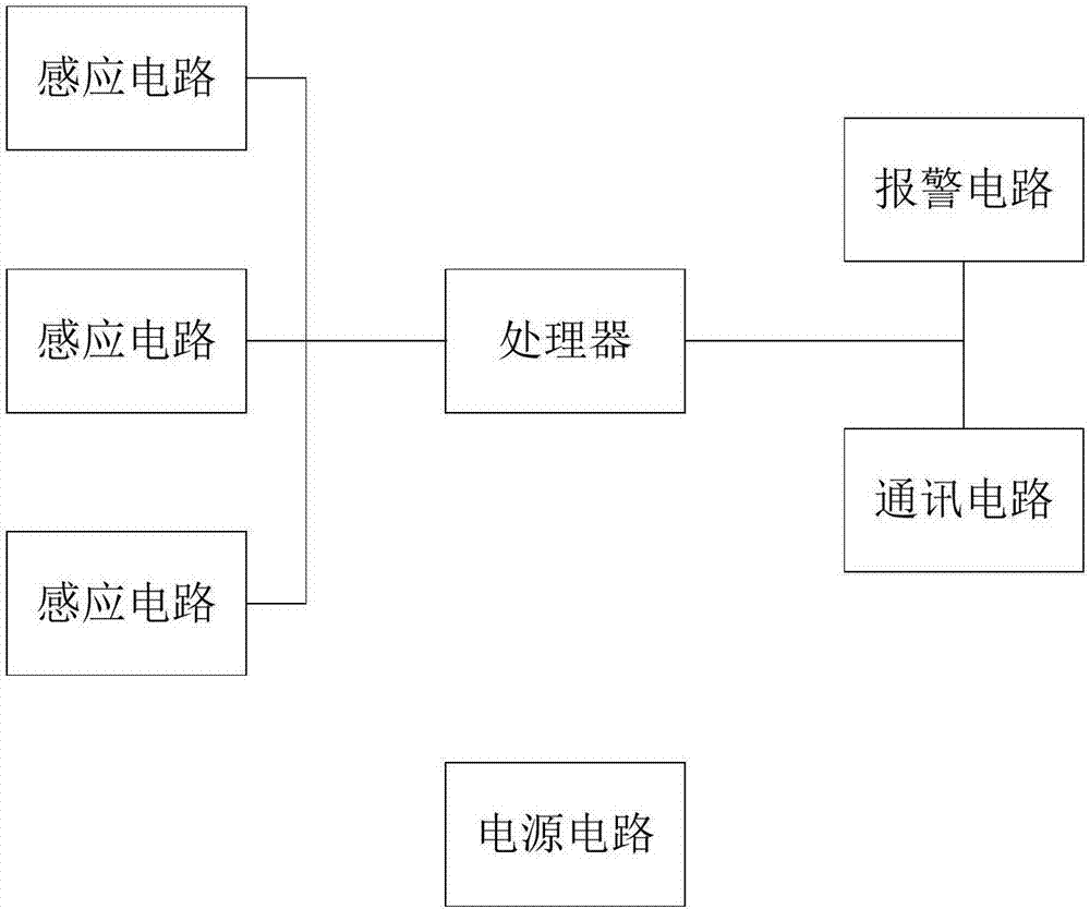 畜禽饮水线水位报警控制器的制作方法