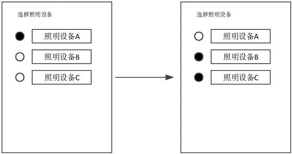 一种照明设备的控制方法和装置与流程