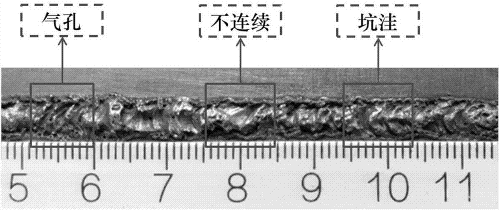 用于合金钢水下湿法激光熔覆的复合保护层及其制备方法与流程