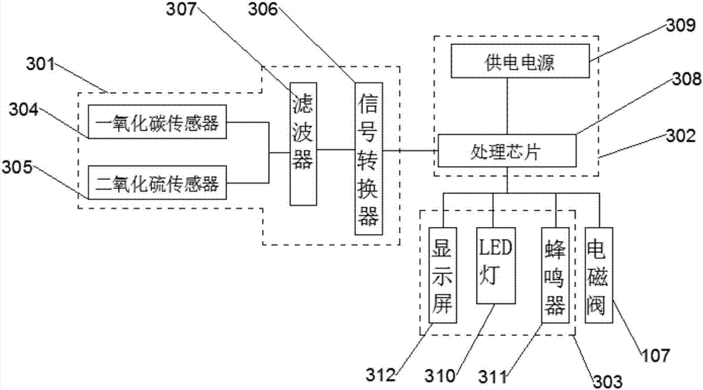 一种简易便捷的空气检测装置的制作方法