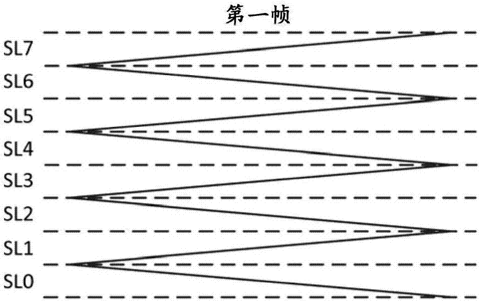 电子设备的制作方法