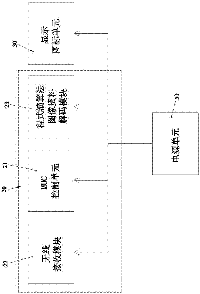 一种可无线更新开关图标的智能开关面板的制作方法