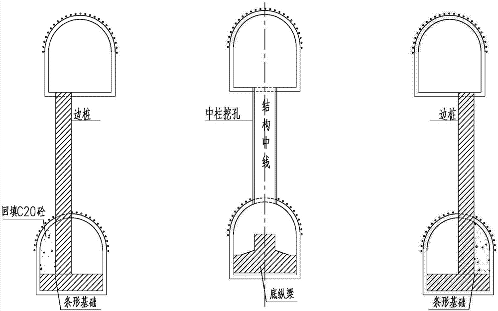 一种站台结构的洞桩施工方法与流程