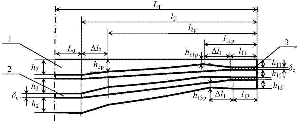 双加强端部非等构式变截面板簧自由切线弧高的设计方法与流程