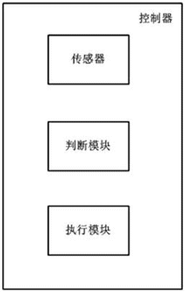 一种冷凝器控制系统、方法及冷水机组与流程