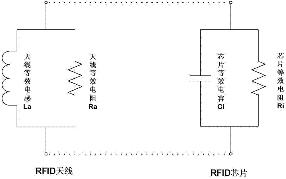 一种配合瓦楞纸使用的宽频带超高频电子标签及电子标签系统的制作方法