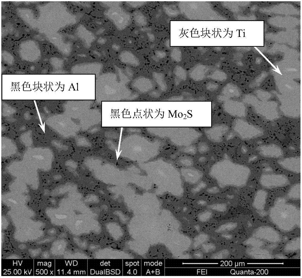 一种在金属材料表面获得固态高润滑膜层的铝基二硫化钼靶材及其制备方法与流程