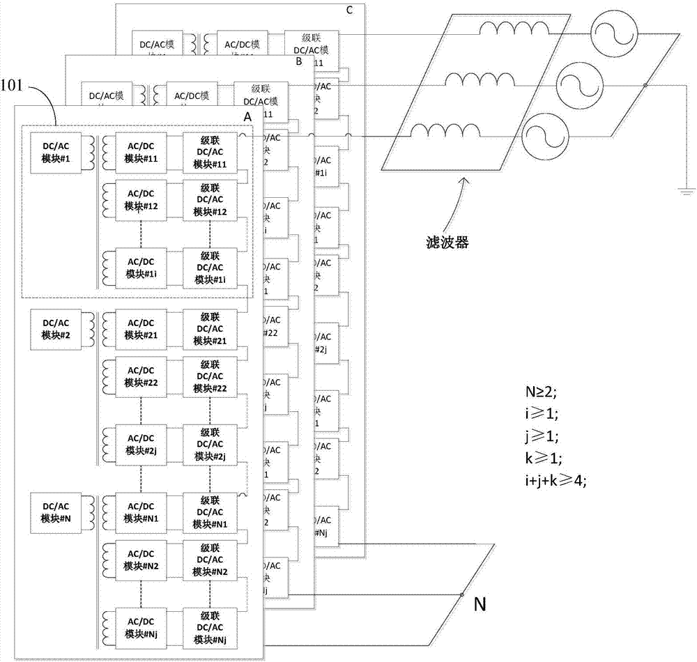 一种光伏固态变压器、光伏逆变系统以及双向高压变流器的制作方法