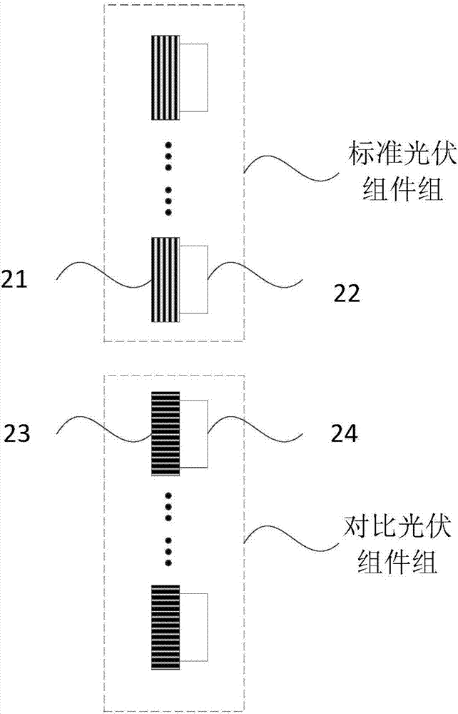 一种光伏组件灰尘遮挡检测系统的制作方法