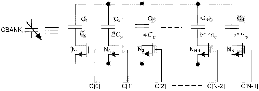 有源滤波器的时间常数的自动校准电路的制作方法