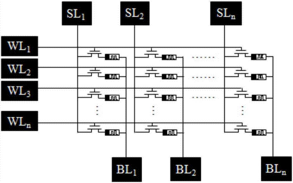 一种基于1T1R器件的计算阵列、运算电路及操作方法与流程