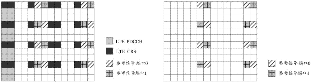 一种信号发送方法及装置、计算机存储介质与流程