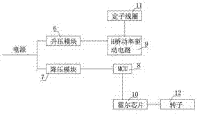 一种含有富氧微正压的新风净化机组的制作方法