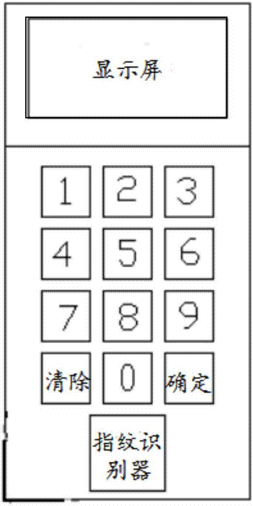 一种支付机的制作方法