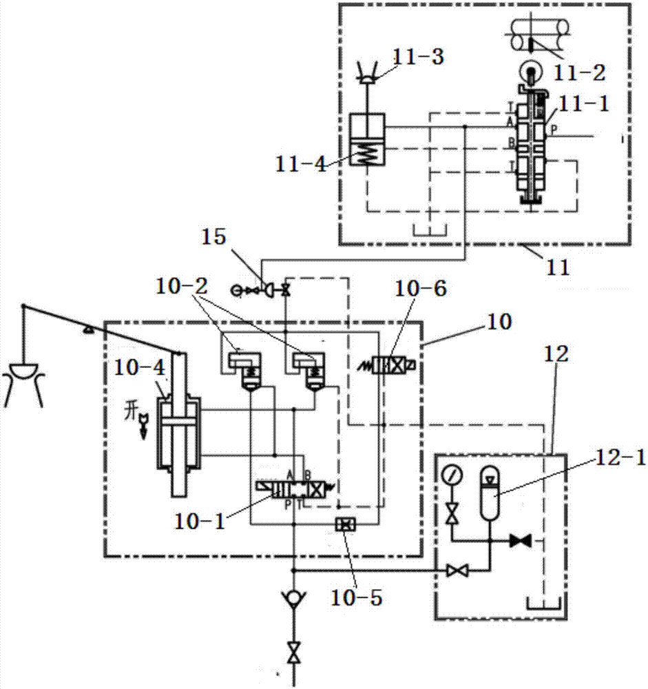 涡轮机调节控制系统用纯机液式OPC系统的制作方法