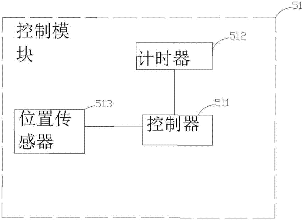 一种应用除臭剂的垃圾处理系统的制作方法