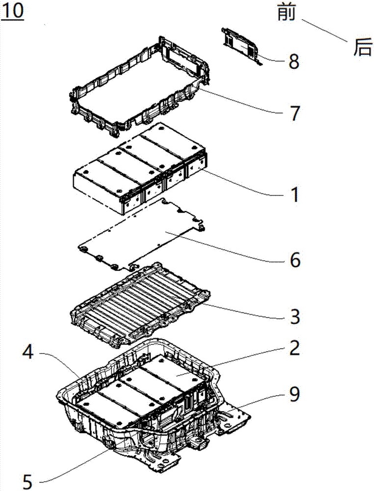 电池包的制作方法