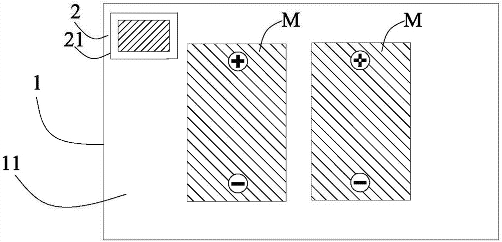 箱体的制作方法