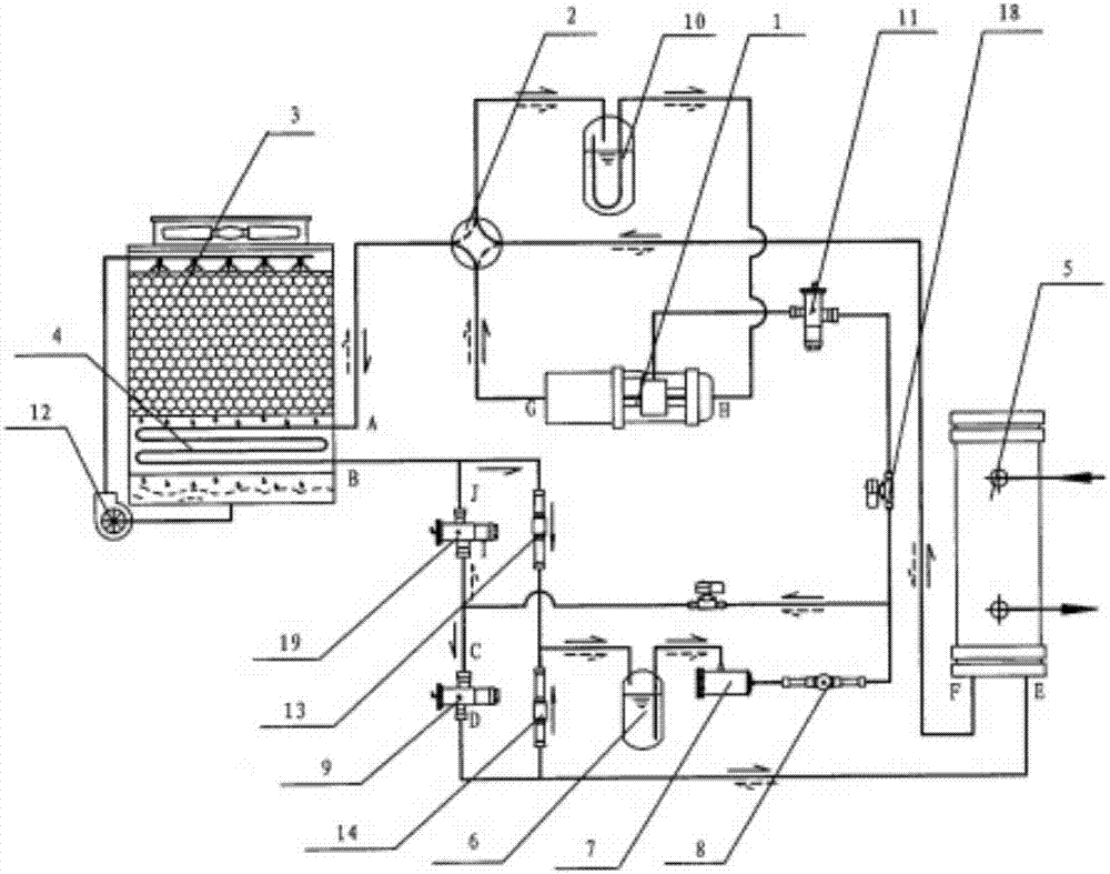 一种水源热泵系统的制作方法