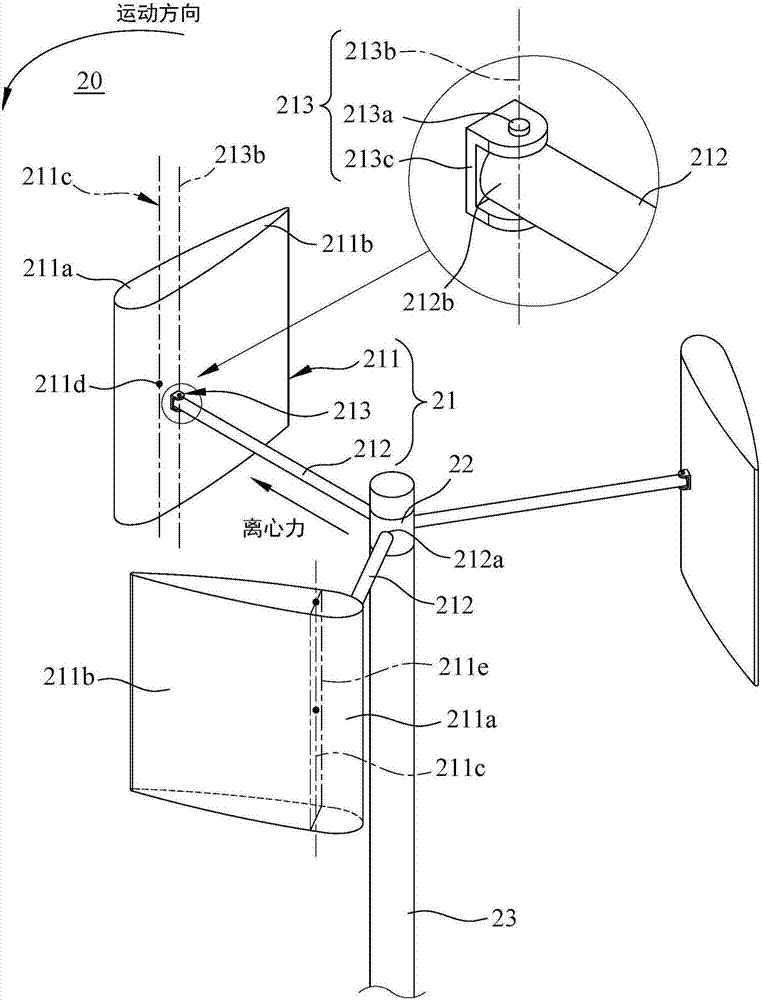 利用离心力达成可自动调整风翼迎风角度的垂直轴风车