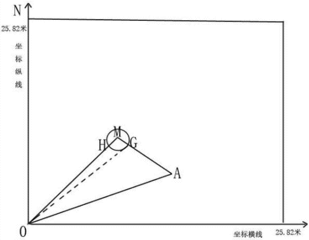 一种利用基准点测算森林资源一类清查中样木角度和距离的方法与流程