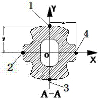 一种梁的双对称截面冲击载荷测量方法与流程