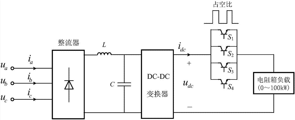 一种整流型恒功率连续脉冲负载模拟装置的制作方法