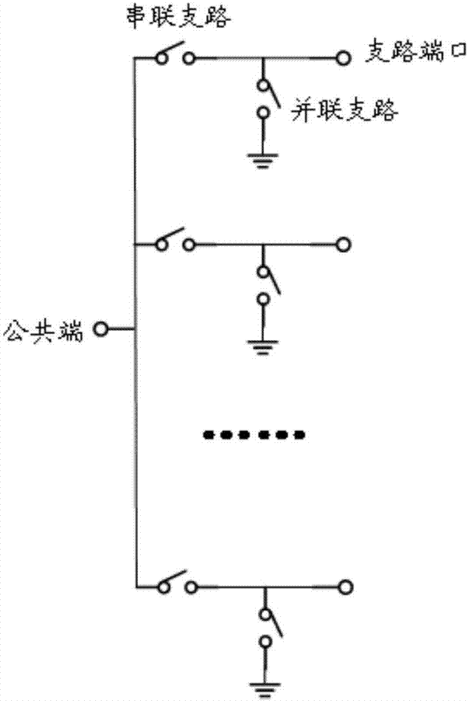 一种射频开关电路的制作方法