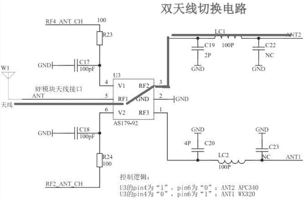 双通信芯片共用单天线的制作方法