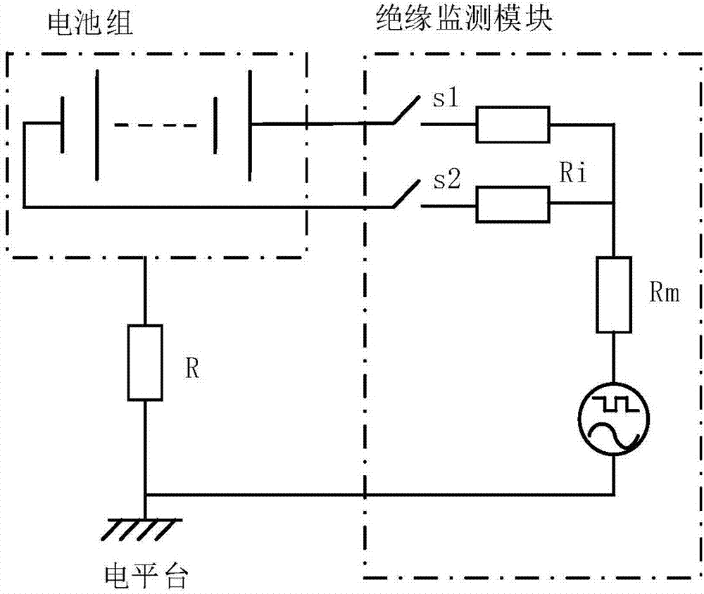 改进型纯电动汽车多点漏电绝缘电阻在线监测系统及方法与流程