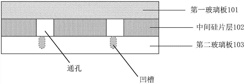 一种原子气体腔室以及制备方法与流程