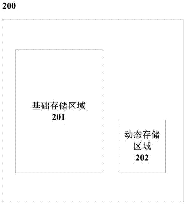 一种根据基准时间来获取定制运行数据的方法及系统与流程