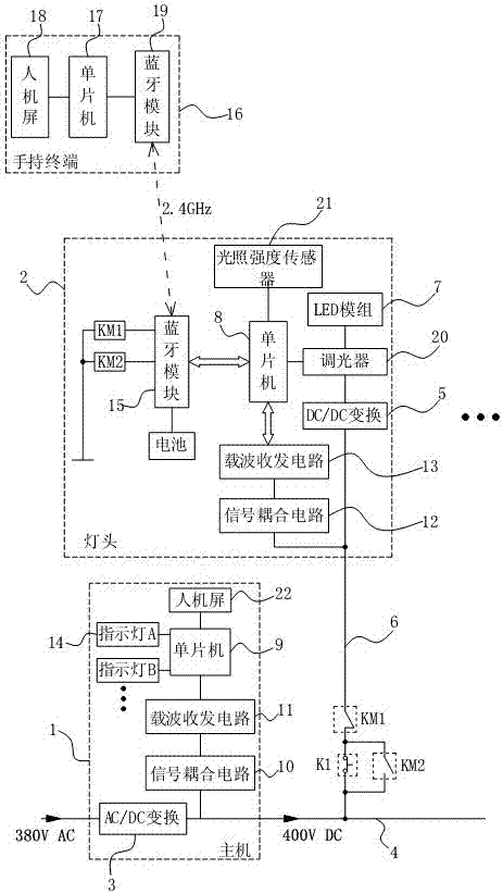 LED路灯集中供电系统的制作方法