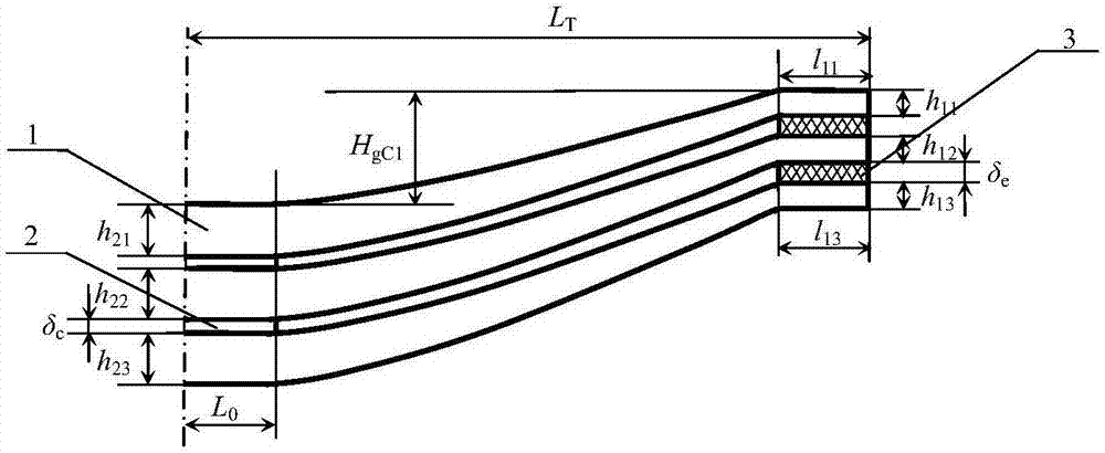根部非等厚斜线型变截面板簧夹紧端点力的仿真计算法的制作方法